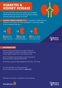 Diabetes and Kidney Disease Diabetes and Kidney Disease